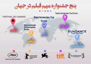 5 جشنواره برتر فیلم در جهان