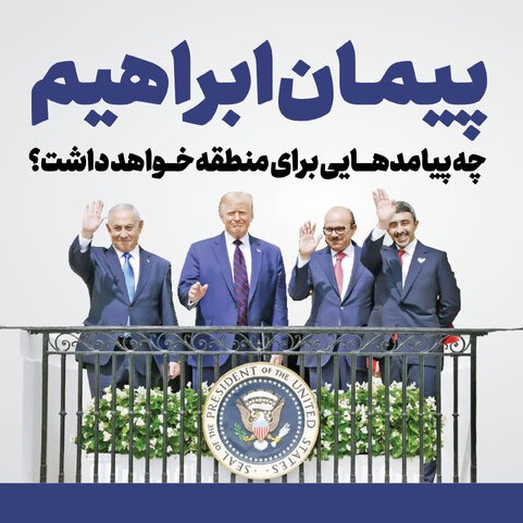 پیمان ابراهیم